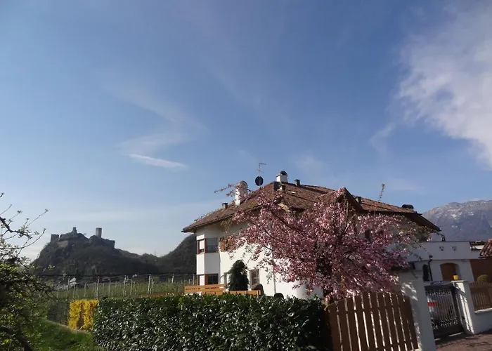 Διαμέρισμα Klotz